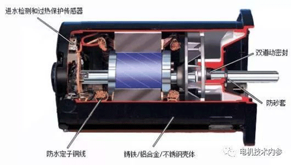 詳解電機(jī)防潮加熱帶的用途、選型及安裝事項(xiàng)——西安泰富西瑪電機(jī)（西安西瑪電機(jī)集團(tuán)股份有限公司）官方網(wǎng)站